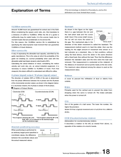 Explanation of Terms - Intelligent Actuator
