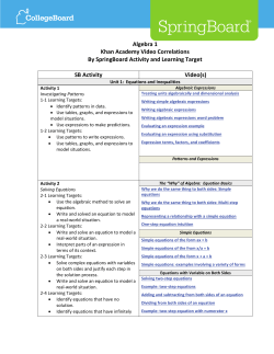 Khan Academy Algebra 1