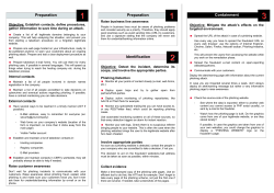 Preparation Identification Containment Preparation