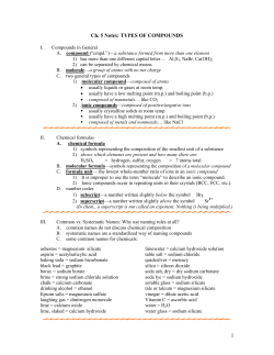 CHEMISTRY NOTES: CHEMICAL NAMES AND FORMULAS