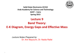 EK Diagram, Energy Gaps and Effective Mass
