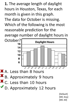 1. The average length of daylight hours in Houston
