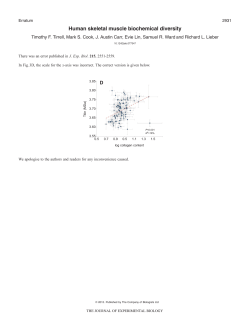 Human skeletal muscle biochemical diversity