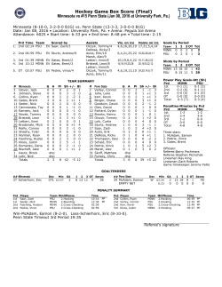 Box Score - CSTV.com