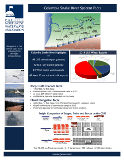 Columbia Snake River System Facts