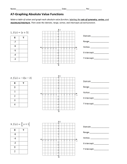 A7-Graphing Absolute Value Functions