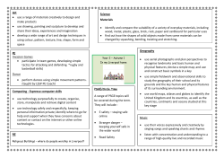 Science Materials &bull; Identify and compare the suitability of a variety of