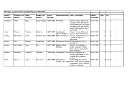 Marriages by Groom taken from Glamorgan Gazette 1884 Groom`s
