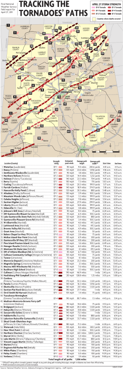 04 paths map