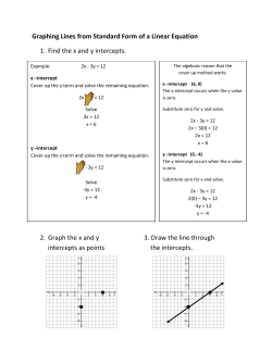 Graphing Lines from Standard Form of a Linear Equation 1. Find the