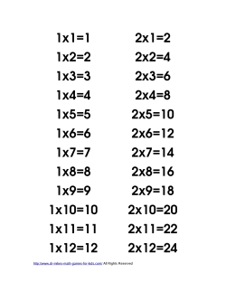 1x1=1 1x2=2 1x3=3 1x4=4 1x5=5 1x6=6 1x7=7 1x8=8 1x9=9 1x10