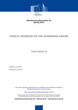 Standard Eurobarometer survey results