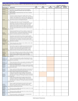 US SER 2014 3 - United States Sailing Association