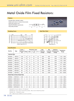 Metal Oxide Film Fixed Resistors: