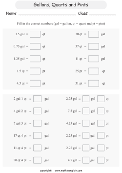 Gallons, Quarts and Pints
