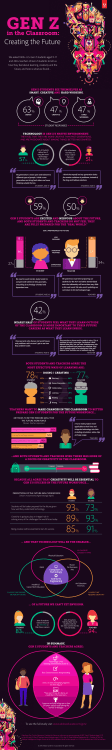GENZ_IN_CLASSROOM_proposed final