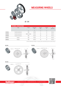 MEASURING WHEELS