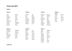 Team Lists 2017