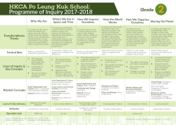 HKCA Po Leung Kuk School: Programme of Inquiry 2017-2018