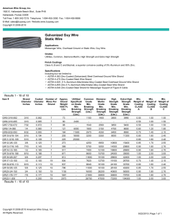 Galvanized Guy Wire Static Wire