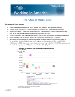 The Future of Worker Voice