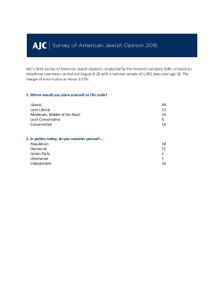 AJC 2016: Data Summary by Question