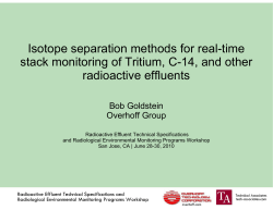 Isotope separation methods for real-time stack monitoring of Tritium