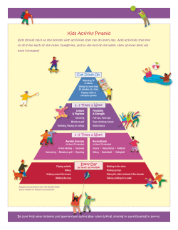 Kids Activity Pyramid