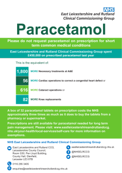 Please do not request paracetamol on prescription for short term