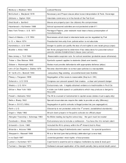 Marbury v. Madison 1803 Judicial Review McCulloch v. Maryland