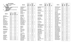 Key to Symbols Species Species Species