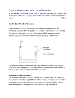 Pressure Measurement using U