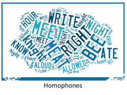 Homophones - Dingwall Academy