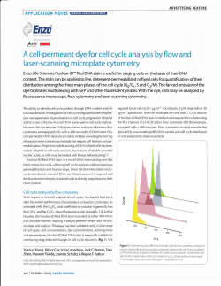 A cell-permeant dye for cell cycle analysis by flow and