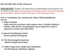REACH FOR THE STARS, Division B DESCRIPTION