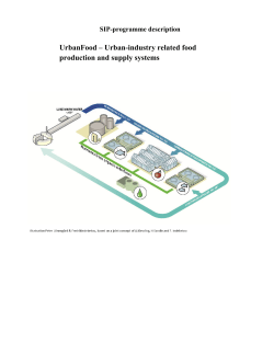 Urban-industry related food production and supply