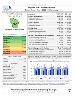 Bay Lane School Report Card - Muskego