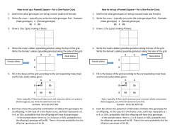 How to set up a Punnett Square – For a One
