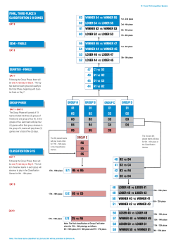 47 C1 vs D2 46 B1 vs A2 45 D1 vs c2 44 A1 vs B2 55