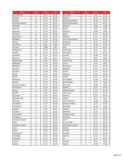 Aramex Price List posted on web.xlsx