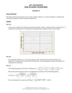 Sample Responses Q4 - AP Central