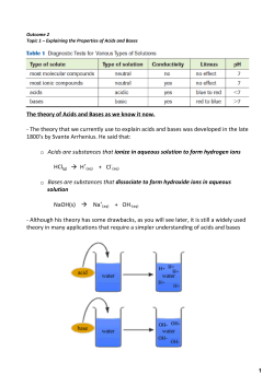 The theory of Acids and Bases as we know it now. ‐ The theory that