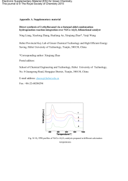 Appendix A. Supplementary material Direct synthesis of 2