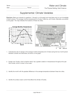 Climate Variables I - Leigh