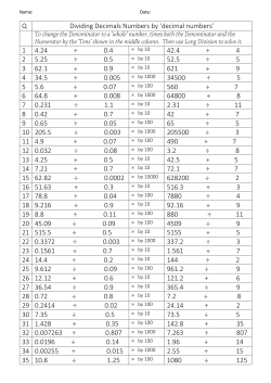 Q Dividing Decimals Numbers by `decimal numbers` 1 4.24 &divide; 0.4