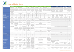 Preferred Cotton Matrix