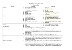 Key Stage 2 Long Term Plan Autumn 2016