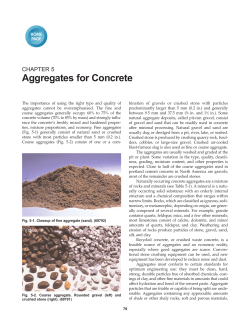 Aggregates for Concrete