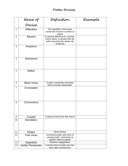 Name of Device Definition Example