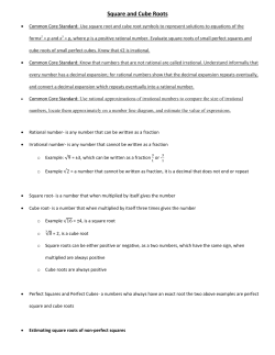 Square and Cube Roots